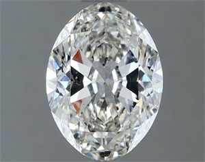 Picture of Natural Diamond 1.21 Carats, Oval with  Cut, H Color, SI1 Clarity and Certified by IGI