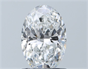Diamante Natural 0.90 quilates, Ovalado , Color E, claridad VS1 y certificado GIA