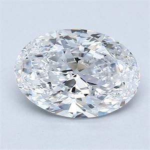 Picture of Natural Diamond 1.20 Carats, Oval with  Cut, D Color, VVS2 Clarity and Certified by GIA