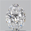 Natural Diamond 0.90 Carats, Oval with  Cut, D Color, VVS1 Clarity and Certified by GIA