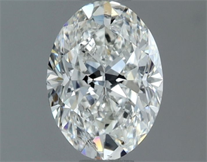Foto Diamante Natural 1.00 quilates, Ovalado , Color H, claridad SI2 y certificado GIA de
