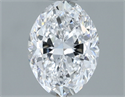 Diamante Natural 0.70 quilates, Ovalado , Color D, claridad VS1 y certificado GIA