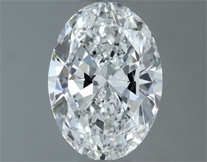 Picture of Natural Diamond 1.00 Carats, Oval with  Cut, E Color, VVS2 Clarity and Certified by GIA