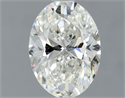 Natural Diamond 0.90 Carats, Oval with  Cut, G Color, SI2 Clarity and Certified by GIA