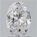 Diamante Natural 0.70 quilates, Ovalado , Color D, claridad VS1 y certificado GIA