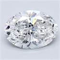 Diamante Natural 2.02 quilates, Ovalado , Color D, claridad VS2 y certificado GIA