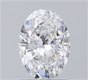 Diamante Natural 0.90 quilates, Ovalado , Color E, claridad SI2 y certificado IGI