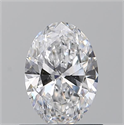 Diamante Natural 0.71 quilates, Ovalado , Color D, claridad SI1 y certificado GIA