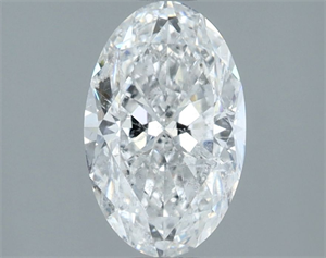 Picture of Natural Diamond 1.50 Carats, Oval with  Cut, E Color, SI2 Clarity and Certified by IGI