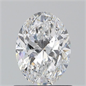 Diamante Natural 0.90 quilates, Ovalado , Color D, claridad SI1 y certificado GIA