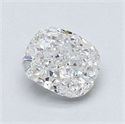 Natural Diamond 0.90 Carats, Cushion with  Cut, G Color, I1 Clarity and Certified by GIA