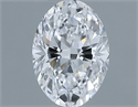 Diamante Natural 0.80 quilates, Ovalado , Color D, claridad VVS2 y certificado GIA
