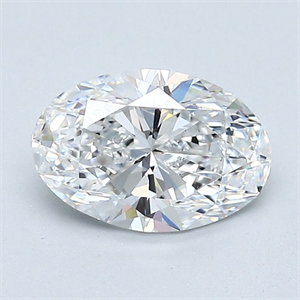 Foto Diamante Natural 1.20 quilates, Ovalado , Color E, claridad VS1 y certificado GIA de