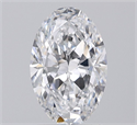 Diamante Natural 1.90 quilates, Ovalado , Color D, claridad SI1 y certificado GIA