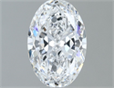 Diamante Natural 0.60 quilates, Ovalado , Color D, claridad VS2 y certificado GIA