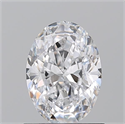 Diamante Natural 0.91 quilates, Ovalado , Color D, claridad VS1 y certificado GIA