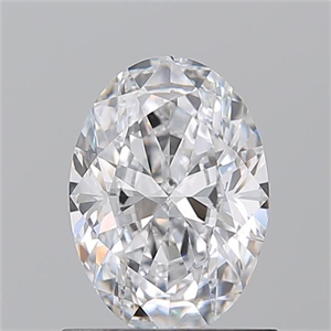 Picture of Natural Diamond 0.91 Carats, Oval with  Cut, D Color, VS1 Clarity and Certified by GIA