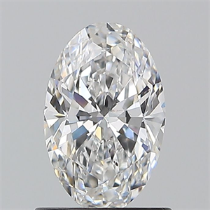 Foto Diamante Natural 0.90 quilates, Ovalado , Color E, claridad SI1 y certificado GIA de