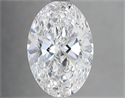 Diamante Natural 2.51 quilates, Ovalado , Color E, claridad VS2 y certificado GIA