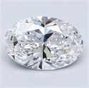 Diamante Natural 1.70 quilates, Ovalado , Color D, claridad VVS1 y certificado GIA