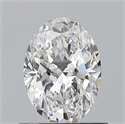 Diamante Natural 0.70 quilates, Ovalado , Color D, claridad VS2 y certificado GIA