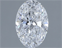 Diamante Natural 0.70 quilates, Ovalado , Color D, claridad VVS2 y certificado GIA