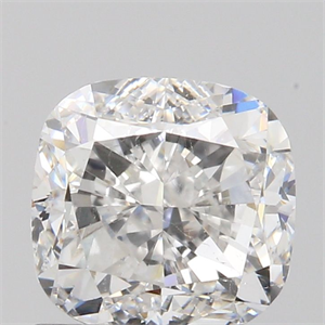 Picture of Natural Diamond 1.01 Carats, Cushion with  Cut, F Color, SI1 Clarity and Certified by GIA