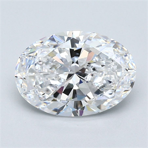 Foto Diamante Natural 2.20 quilates, Ovalado , Color D, claridad VVS2 y certificado GIA de