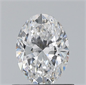 Diamante Natural 0.70 quilates, Ovalado , Color D, claridad VS2 y certificado GIA