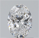 Diamante Natural 0.70 quilates, Ovalado , Color D, claridad VVS2 y certificado GIA