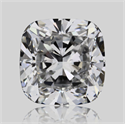 Natural Diamond 0.91 Carats, Cushion with  Cut, F Color, VS2 Clarity and Certified by GIA