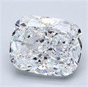 Diamante Natural 3.25 quilates, Del cojín , Color D, claridad FL y certificado GIA