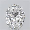 Natural Diamond 1.20 Carats, Oval with  Cut, D Color, SI2 Clarity and Certified by GIA