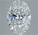 Diamante Natural 2.01 quilates, Ovalado , Color D, claridad FL y certificado GIA