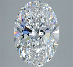 Foto Diamante Natural 2.01 quilates, Ovalado , Color D, claridad FL y certificado GIA de