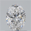 Diamante Natural 0.70 quilates, Ovalado , Color E, claridad VS2 y certificado GIA
