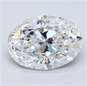 Natural Diamond 1.50 Carats, Oval with  Cut, F Color, SI2 Clarity and Certified by GIA