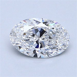 Picture of Natural Diamond 1.00 Carats, Oval with  Cut, D Color, SI1 Clarity and Certified by GIA