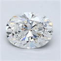 Natural Diamond 1.53 Carats, Oval with  Cut, E Color, SI2 Clarity and Certified by GIA