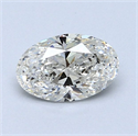 Natural Diamond 0.90 Carats, Oval with  Cut, I Color, SI2 Clarity and Certified by GIA