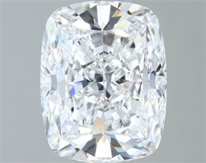 Picture of Natural Diamond 2.03 Carats, Cushion with  Cut, E Color, VS1 Clarity and Certified by GIA