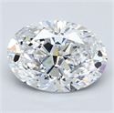 Diamante Natural 2.50 quilates, Ovalado , Color D, claridad VS2 y certificado GIA