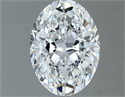 Diamante Natural 1.00 quilates, Ovalado , Color E, claridad VS2 y certificado GIA