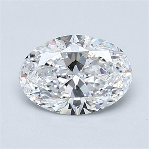 Picture of Natural Diamond 1.01 Carats, Oval with  Cut, D Color, SI1 Clarity and Certified by GIA