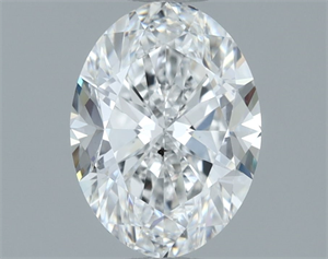 Picture of Natural Diamond 1.20 Carats, Oval with  Cut, E Color, SI1 Clarity and Certified by GIA