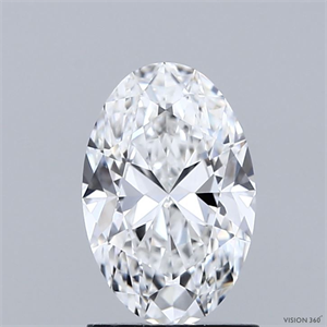 Picture of Natural Diamond 1.30 Carats, Oval with  Cut, F Color, VVS2 Clarity and Certified by GIA
