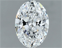 Diamante Natural 1.00 quilates, Ovalado , Color E, claridad VS2 y certificado GIA