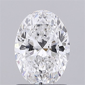 Picture of Natural Diamond 1.20 Carats, Oval with  Cut, D Color, SI1 Clarity and Certified by GIA