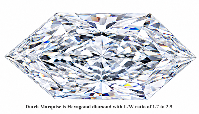5 carat Dutch Marquise Lab Diamond