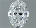 Diamante Natural 0.80 quilates, Ovalado , Color F, claridad SI1 y certificado GIA